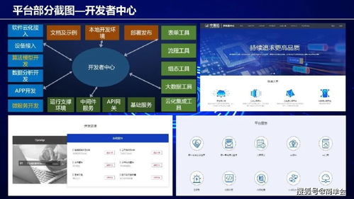 工業(yè)互聯(lián)網(wǎng)架構(gòu)、建設(shè)方案與數(shù)據(jù)服務(wù)