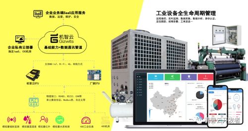 機智云攜手航天云網(wǎng)貴州公司，共筑工業(yè)互聯(lián)網(wǎng)數(shù)據(jù)服務新生態(tài)