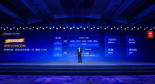 京東云發(fā)布新一代混合CDN產(chǎn)品 助力工業(yè)互聯(lián)網(wǎng)數(shù)據(jù)服務節(jié)省50%成本